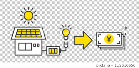 光電儲能電池售電形象 115610650