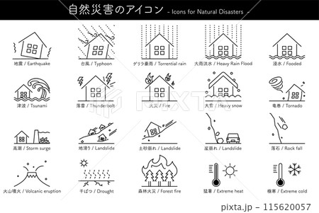 自然災害のシンプルな線画アイコンのセット 自然災害のシンプルな線画アイコンのセット 115620057