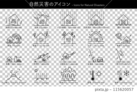 自然災害のシンプルな線画アイコンのセット 自然災害のシンプルな線画アイコンのセット 115620057