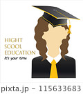 Girl portrait in graduate hats and mantles. Young student avatars in graduation ceremonial clothing. Vector isolated illustration 115633683