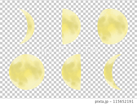 Hand-drawn illustration of the phases of the moon 115652191