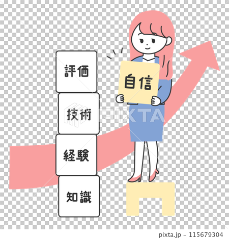 Illustration of a woman in a suit stacking blocks of evaluation, skill, experience, knowledge, and confidence Illustration of a woman in a suit stacking blocks of evaluation, skill, experience, knowledge, and confidence 115679304