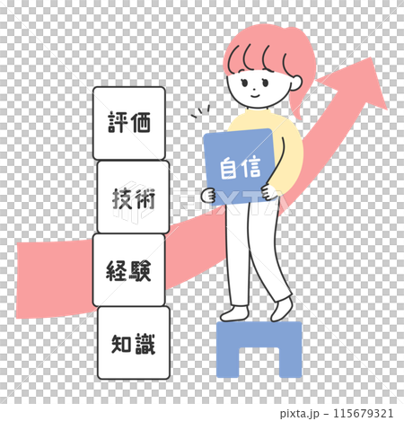 評価　技術　経験　知識　自信の積み木を積み上げるポニーテールのイラスト 115679321