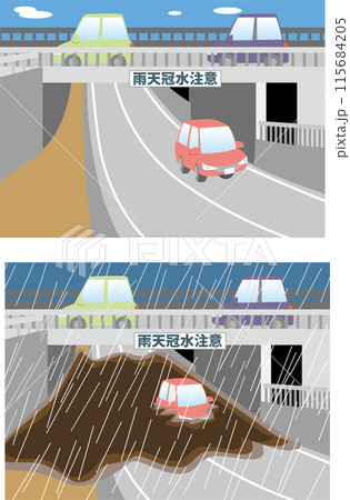 交通安全＜道路上の天災（災害）・雨天時のアンダーパスでの水没＞ 115684205