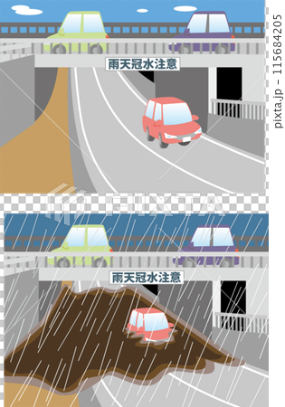 交通安全＜道路上の天災（災害）・雨天時のアンダーパスでの水没＞ 115684205