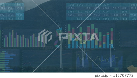 Image of financial data processing over wind turbines 115707772