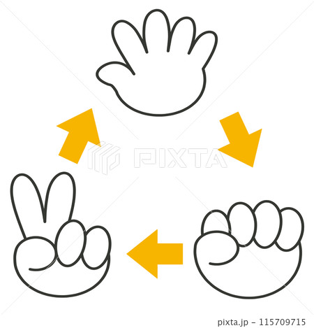 じゃんけん 115709715