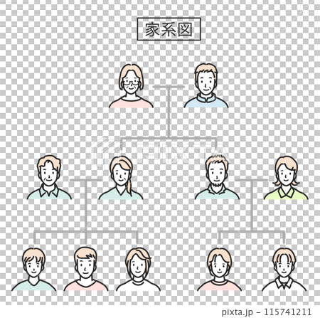 家系図 家系図 115741211