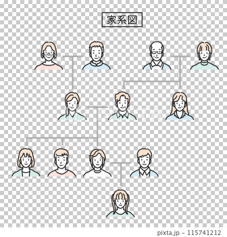 家譜 家譜 115741212