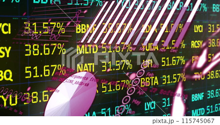 Image of various graphs with stock market data and financial figures Image of various graphs with stock market data and financial figures 115745067