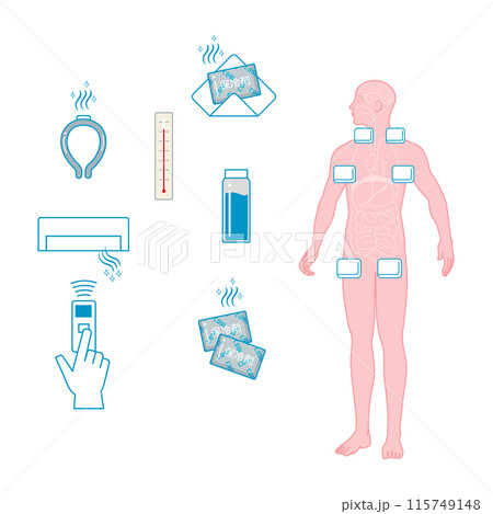人体図と保冷剤のイラストセット 115749148