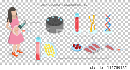 3D Isometric Flat  Illustration of Amniocentesis Diagnostic Test, DNA Gene Exam 115769185