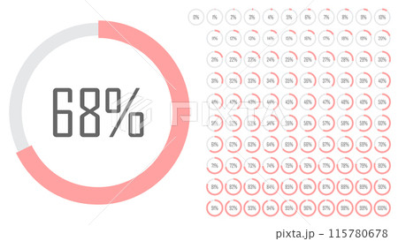 Set of circle percentage diagrams from 0 to 100 for Web Design, User Interface UI UX or Infographic. Loading indicator Colorful Progress Pink on White Background. Vector illustration. Circle icons 115780678
