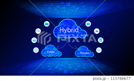 cloud computing concept futuristic connection network security communication information on cyber tech cloud computing concept futuristic connection network security communication information on cyber tech 115786677