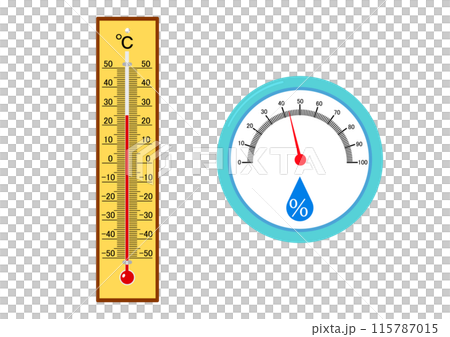 温度計と湿度計 115787015