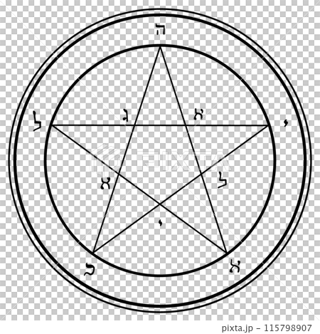 Solomon's Planetary Talisman Mercury 1 115798907