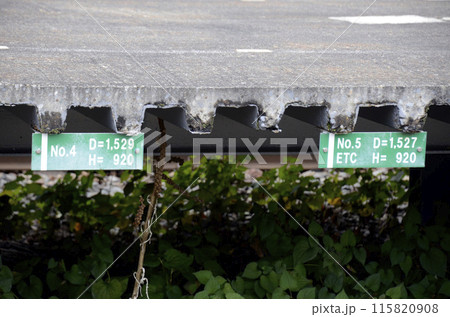 ホームの表示 115820908