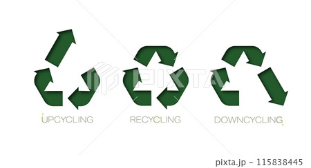 Recycling, upcycling, downcycling sign. Sustainable ecology and environment. Zero waste. Paper Cut style. Vector illustration. 115838445