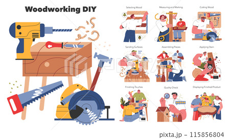 Woodworking DIY steps set. From selecting wood to displaying finished products, the creation process. Home improvement, skill development. Vector illustration. 115856804
