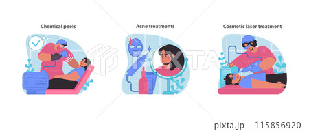 Skincare procedures set. Featuring chemical peels, targeted acne treatments, and advanced cosmetic laser techniques. Flat vector illustration. 115856920