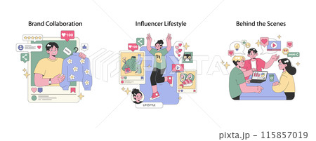 Social Influencers set. Digital content creation, brand partnerships, and personal lifestyle promotion scenes. Engaging audiences through various social platforms. Vector illustration. 115857019