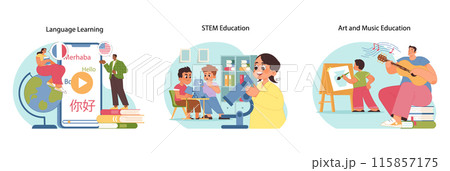 Diverse learning concept set. People of various ages explore language acquisition, STEM exploration, and art and music appreciation. Breadth of educational disciplines. Flat vector illustration 115857175
