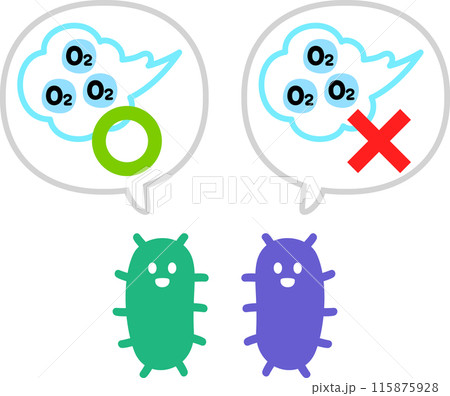好気性菌と嫌気性菌のキャラクター 好気性菌と嫌気性菌のキャラクター 115875928