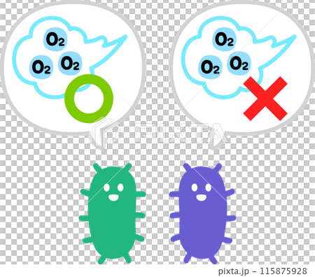 好気性菌と嫌気性菌のキャラクター 好気性菌と嫌気性菌のキャラクター 115875928