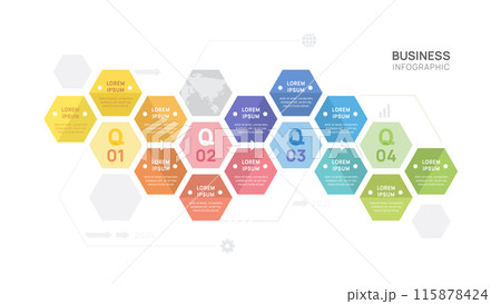 Infographic hexagon diagram 12 steps template for business, presentation vector infographics. Infographic hexagon diagram 12 steps template for business, presentation vector infographics. 115878424