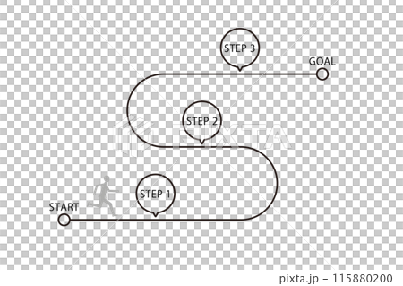 スタートからゴールまでのステップ・プロセスを表したイラスト 115880200