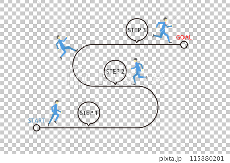 顯示從開始到目標的步驟過程的插圖 115880201