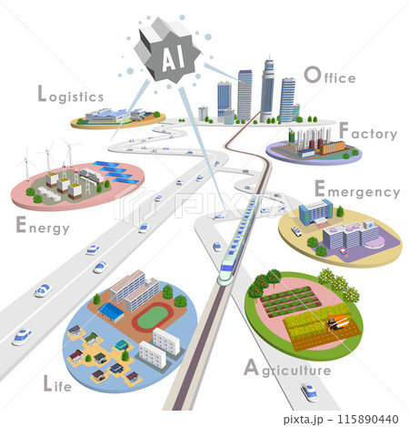 AIと共に進化を続ける未来都市社会のイメージイラスト バリエーションあり AIと共に進化を続ける未来都市社会のイメージイラスト バリエーションあり 115890440