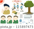 熱中症対策イラスト素材集 熱中症対策イラスト素材集 115897473