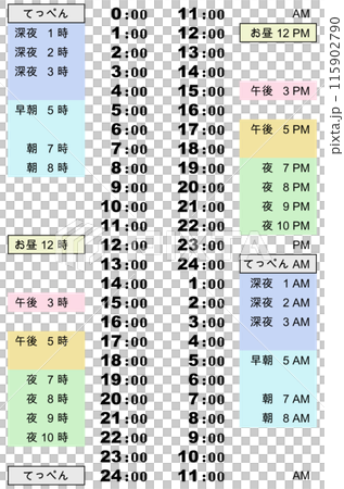 日本和美國的時差 115902790