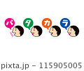 パタカラ体操 115905005