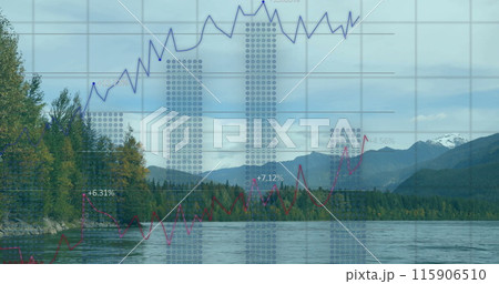 Image of data processing and diagrams over landscape 115906510