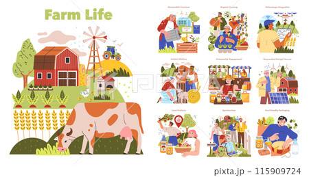 Farm Life set. Illustrating the many aspects of farming, from animal welfare to technology use. Covers organic farming, community, and sustainability. Vector illustration. 115909724