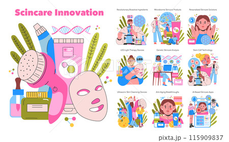 Skincare Innovation set. Trends in beauty technology with genetics, AI apps, and LED therapy. Advances in personalized skincare and anti-aging. Vector illustration. Skincare Innovation set. Trends in beauty technology with genetics, AI apps, and LED therapy. Advances in personalized skincare and anti-aging. Vector illustration. 115909837