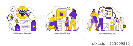 Tech-Assisted Health set. Innovative AI diagnostics, secure health data systems, and digital health records management. Advances in healthcare technology and patient privacy. Vector illustration. 115909859