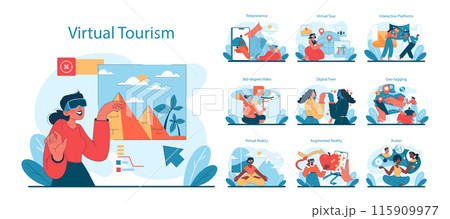 Virtual Tourism set. Exploring ancient wonders to modern cities via immersive tech. Virtual reality experiences and digital exploration methods. Vector illustration. 115909977