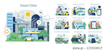 Urban Transportation Methods set. Diverse mobility options in city life. Integration of eco-friendly vehicles and public transport. Navigation through tech advancements. Urban Transportation Methods set. Diverse mobility options in city life. Integration of eco-friendly vehicles and public transport. Navigation through tech advancements. 115910017