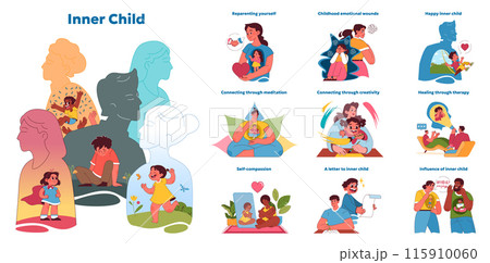 Inner child set. Exploration of self-healing and joy through reconnection with youthful spirit. Nurturing self-growth, embracing past experiences and fostering emotional wellbeing. Vector illustration 115910060