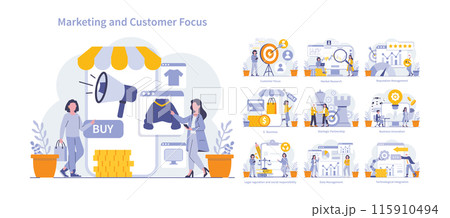 Marketing and customer focus set. Dynamic scenes of customer engagement and business strategies. Targeting, partnership, innovation in commerce. Vector illustration. 115910494