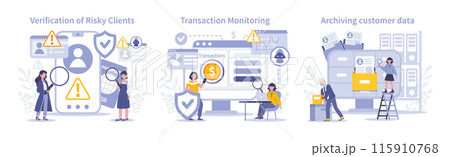 KYC set. Rigorous assessment of risky profiles, diligent transaction scrutiny, and meticulous archiving of customer data for security. Flat vector illustration. 115910768