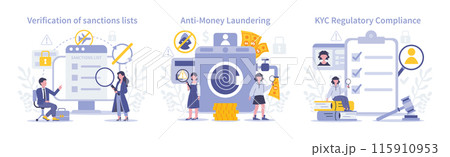 KYC set. Thorough sanction list checks, prevention of money laundering activities, and adherence to regulatory compliance standards. Flat vector illustration. 115910953