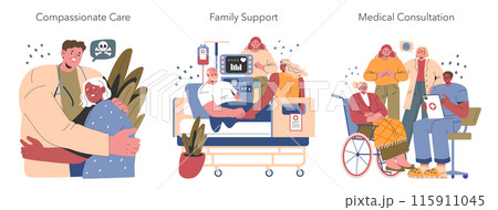Euthanasia concept set. Illustrations depict compassionate end-of-life scenarios including care, family support, and medical consultation. Vector illustration. 115911045