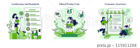 Sustainable Beauty Standards set. A visual narrative of certification, ethical products, and consumer awareness in cosmetics. The green revolution in beauty. Vector illustration Sustainable Beauty Standards set. A visual narrative of certification, ethical products, and consumer awareness in cosmetics. The green revolution in beauty. Vector illustration 115911208