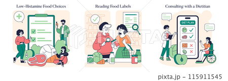 Low Histamine Diet set. Navigating safe food choices, understanding labels, and dietitian consultation. Health guidance through illustration. Vector illustration. Low Histamine Diet set. Navigating safe food choices, understanding labels, and dietitian consultation. Health guidance through illustration. Vector illustration. 115911545