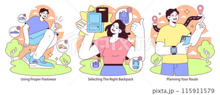 Rucking essentials set. Key steps for efficient rucking: selecting footwear, the right backpack, and planning routes. Outdoor exercise preparation. Flat vector illustration. Rucking essentials set. Key steps for efficient rucking: selecting footwear, the right backpack, and planning routes. Outdoor exercise preparation. Flat vector illustration. 115911579