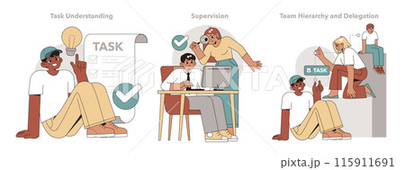 Task Delegation concept set. Visual narratives on the exercise of authority, shared tasks, and personal accountability in a work setting. Vector illustration Task Delegation concept set. Visual narratives on the exercise of authority, shared tasks, and personal accountability in a work setting. Vector illustration 115911691